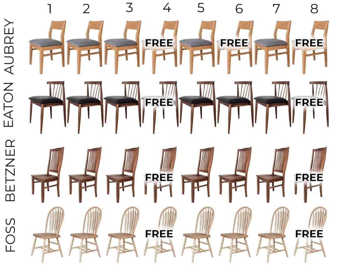 Our Dining Chair Deal Explained